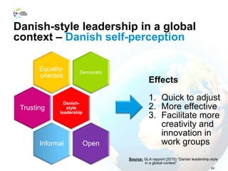Danish-style leadership in a global
context – Danish self-perception
Democratic
Equality-
oriented
Danish-
style
leadership
Trusting
OpenInformal
24
Effects
1. Quick to adjust
2. More effective
3. Facilitate more
creativity and
innovation in
work groups
Source: GLA rapport (2015) “Danish leadership style
in a global context”
 