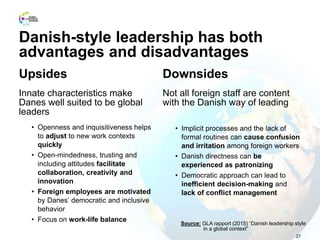 Danish-style leadership has both
advantages and disadvantages
Upsides
Innate characteristics make
Danes well suited to be global
leaders
• Openness and inquisitiveness helps
to adjust to new work contexts
quickly
• Open-mindedness, trusting and
including attitudes facilitate
collaboration, creativity and
innovation
• Foreign employees are motivated
by Danes’ democratic and inclusive
behavior
• Focus on work-life balance
Downsides
Not all foreign staff are content
with the Danish way of leading
• Implicit processes and the lack of
formal routines can cause confusion
and irritation among foreign workers
• Danish directness can be
experienced as patronizing
• Democratic approach can lead to
inefficient decision-making and
lack of conflict management
27
Source: GLA rapport (2015) “Danish leadership style
in a global context”
 