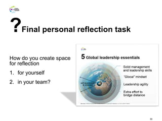 ?Final personal reflection task
How do you create space
for reflection
1. for yourself
2. in your team?
30
 