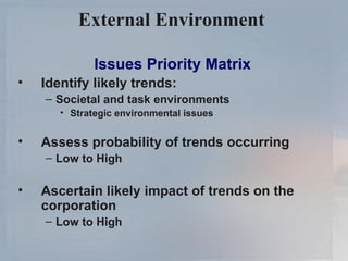 External Environment   Issues Priority Matrix Identify likely trends: Societal and task environments Strategic environmental issues Assess probability of trends occurring Low to High Ascertain likely impact of trends on the corporation Low to High 