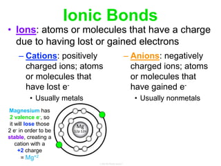 Ionic Bonds
• Ions: atoms or molecules that have a charge
due to having lost or gained electrons
– Cations: positively
charged ions; atoms
or molecules that
have lost e-
• Usually metals
Magnesium has
2 valence e-, so
it will lose those
2 e- in order to be
stable, creating a
cation with a
+2 charge
= Mg+2
– Anions: negatively
charged ions; atoms
or molecules that
have gained e-
• Usually nonmetals
 