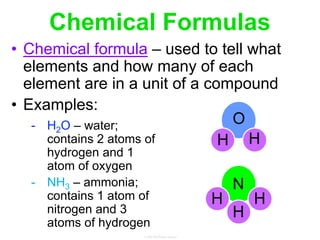 Chemical Formulas
• Chemical formula – used to tell what
elements and how many of each
element are in a unit of a compound
• Examples:
- H2O – water;
contains 2 atoms of
hydrogen and 1
atom of oxygen
- NH3 – ammonia;
contains 1 atom of
nitrogen and 3
atoms of hydrogen
O
H H
N
H
H
H
 