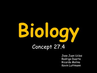 Biology Concept 27.4 Jose Juan Ucles Rodrigo Duarte Ricardo Molina Kevin Luttmann 