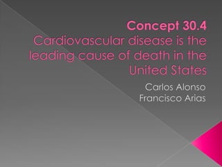 Concept 30.4Cardiovascular diseaseistheleading cause of death in theUnitedStates Carlos Alonso Francisco Arias 