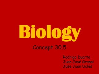 Biology Concept 30.5 Rodrigo Duarte Juan José Granai Jose Juan Uclés 