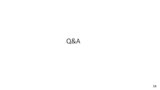 Q&A
14
 