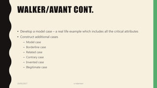 WALKER/AVANT CONT.
• Develop a model case – a real life example which includes all the critical attributes
• Construct additional cases
– Model case
– Borderline case
– Related case
– Contrary case
– Invented case
– Illegitimate case
19/05/2017 a ndaimani
 