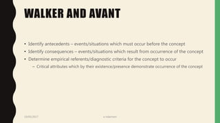 WALKER AND AVANT
• Identify antecedents – events/situations which must occur before the concept
• Identify consequences – events/situations which result from occurrence of the concept
• Determine empirical referents/diagnostic criteria for the concept to occur
– Critical attributes which by their existence/presence demonstrate occurrence of the concept
19/05/2017 a ndaimani
 