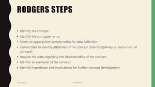RODGERS STEPS
• Identify the concept
• Identify the surrogate terms
• Select an appropriate sample/realm for data collection
• Collect data to identify attributes of the concept (interdisciplinary or socio-cultural
concept)
• Analyse the data regarding the characteristics of the concept
• Identify an exemplar of the concept
• Identify hypotheses and implications for further concept development
19/05/2017 a ndaimani
 