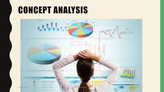 CONCEPT ANALYSIS
19/05/2017 a ndaimani
 