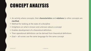 CONCEPT ANALYSIS
• An activity where concepts, their characteristics and relations to other concepts are
clarified.
• Method for looking at the state of a discipline
• Enlightens on what is known and unknown about a concept
• Enables development of a theoretical definition.
• Then operational definitions can be derived from theoretical definitions
• Goal = all nurses use the same language for the same concept
19/05/2017 a ndaimani
 