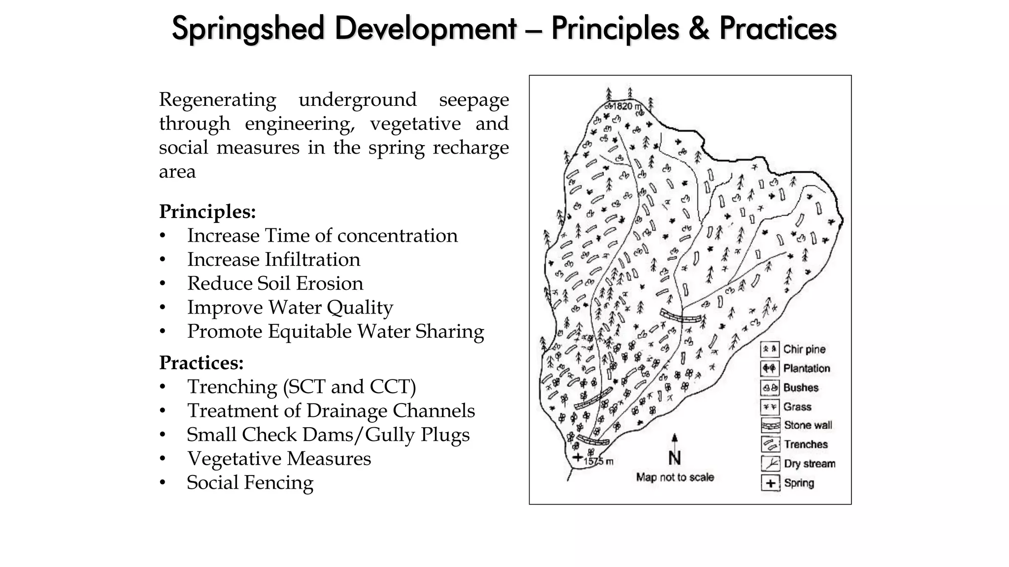 Springshed Development – Principles & Practices
Regenerating underground seepage
through engineering, vegetative and
social measures in the spring recharge
area
Principles:
• Increase Time of concentration
• Increase Infiltration
• Reduce Soil Erosion
• Improve Water Quality
• Promote Equitable Water Sharing
Practices:
• Trenching (SCT and CCT)
• Treatment of Drainage Channels
• Small Check Dams/Gully Plugs
• Vegetative Measures
• Social Fencing
 