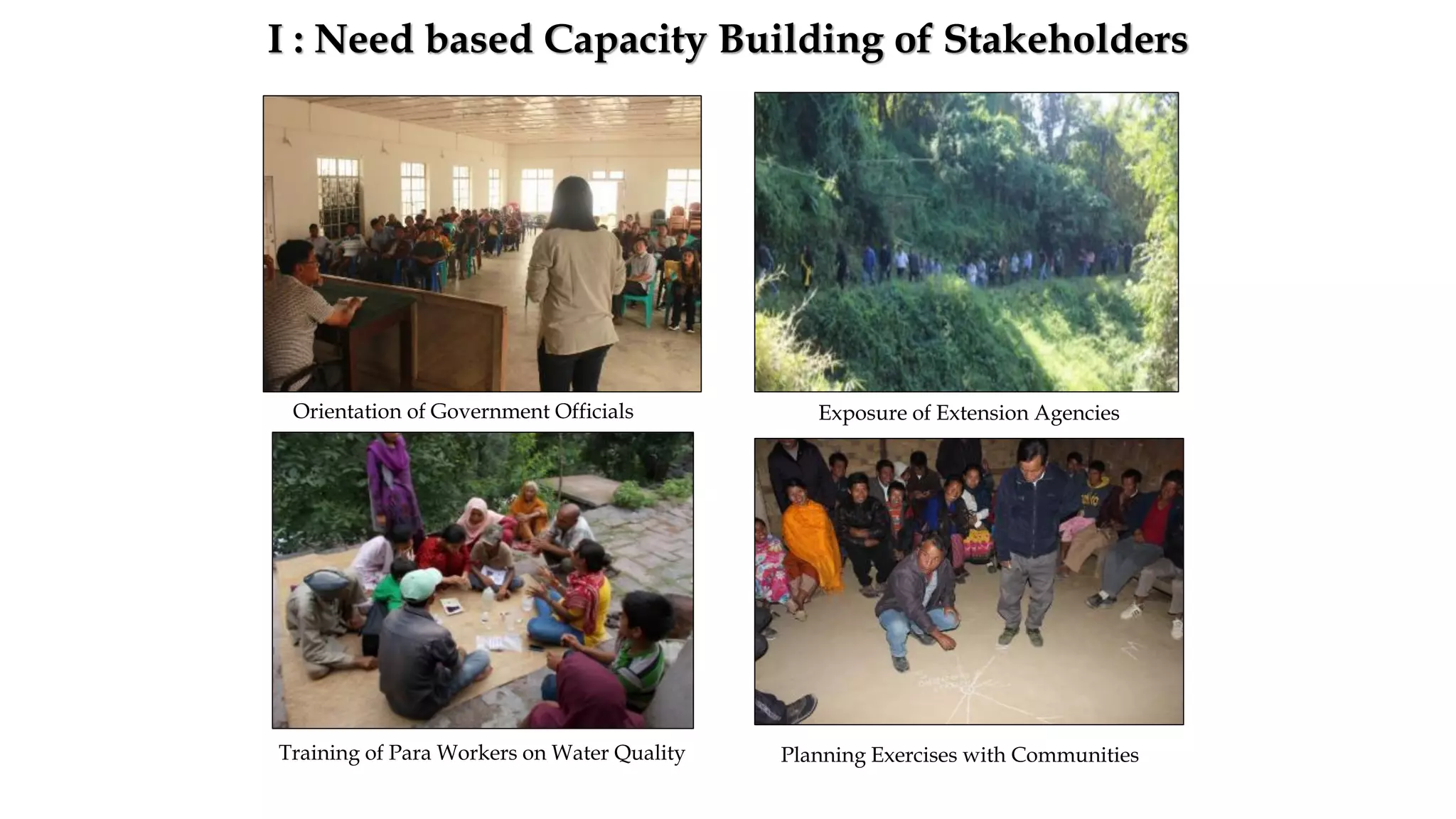 Orientation of Government Officials
Planning Exercises with Communities
I : Need based Capacity Building of Stakeholders
Exposure of Extension Agencies
Training of Para Workers on Water Quality
 