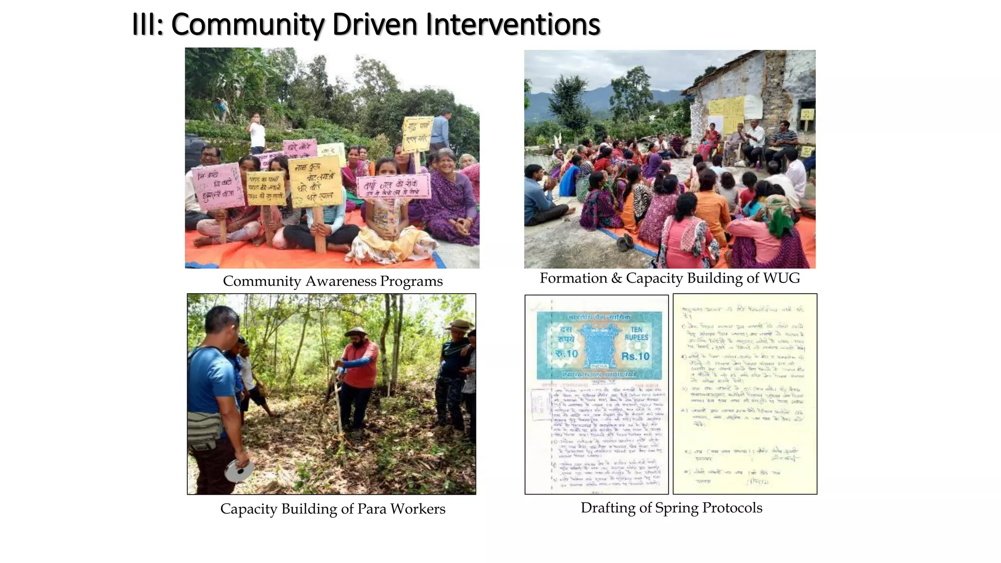 III: Community Driven Interventions
Capacity Building of Para Workers
Community Awareness Programs Formation & Capacity Building of WUG
Drafting of Spring Protocols
 