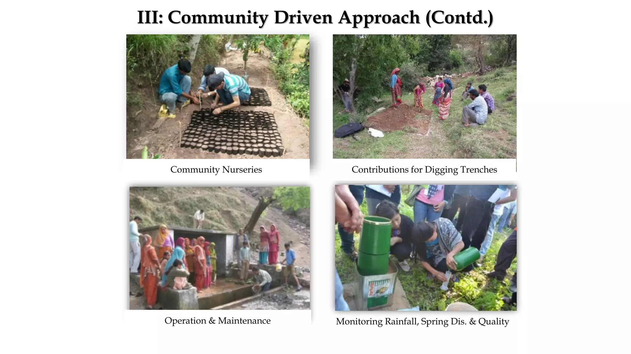 III: Community Driven Approach (Contd.)
Monitoring Rainfall, Spring Dis. & Quality
Operation & Maintenance
Community Nurseries Contributions for Digging Trenches
 