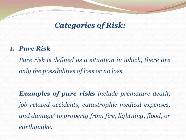 Concept and categories of risk