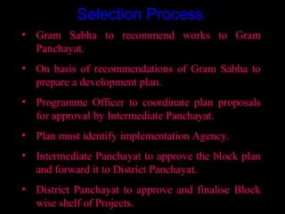 Selection Process
• Gram Sabha to recommend works to Gram
  Panchayat.
• On basis of recommendations of Gram Sabha to
  prepare a development plan.
• Programme Officer to coordinate plan proposals
  for approval by Intermediate Panchayat.
• Plan must identify implementation Agency.
• Intermediate Panchayat to approve the block plan
  and forward it to District Panchayat.
• District Panchayat to approve and finalise Block
  wise shelf of Projects.              20
 