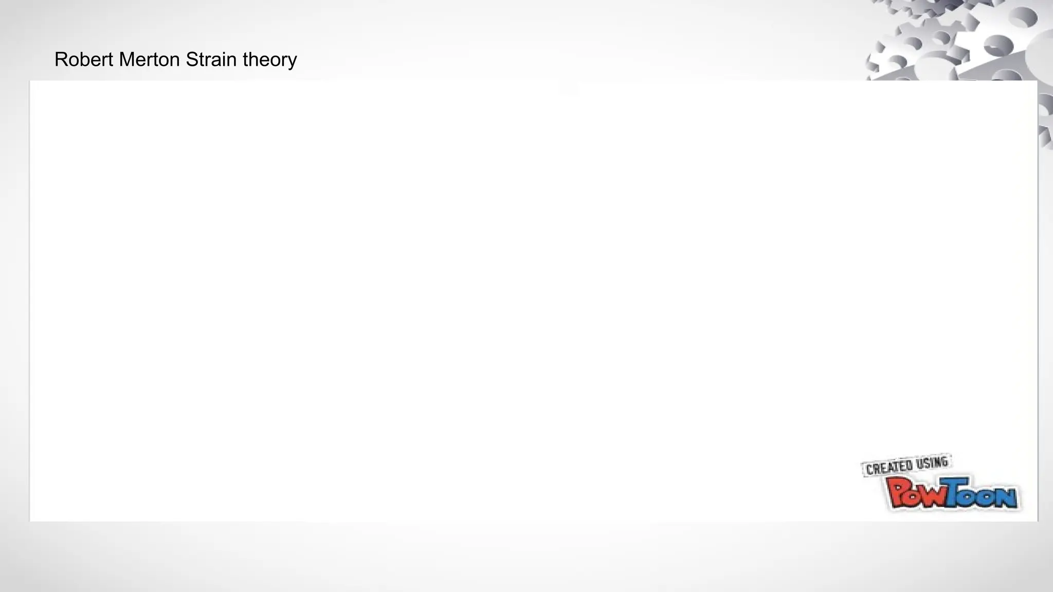 Robert Merton Strain theory
 
