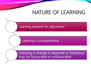 NATURE OF LEARNING
Learning prepares for adjustment
Learning is comprehensive
Learning is change in response or behaviour
may be favourable or unfavourable
 