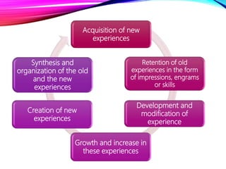 Acquisition of new
experiences
Retention of old
experiences in the form
of impressions, engrams
or skills
Development and
modification of
experience
Growth and increase in
these experiences
Creation of new
experiences
Synthesis and
organization of the old
and the new
experiences
 