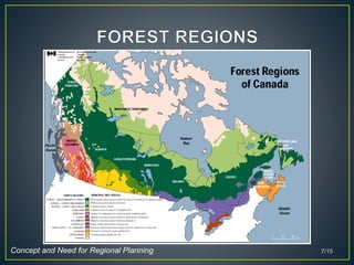 7/15Concept and Need for Regional Planning
 