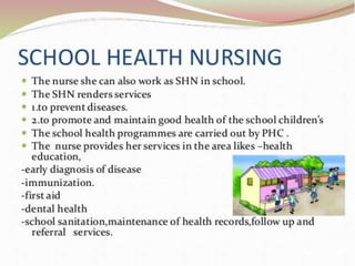 Concept and scope of community health nursing