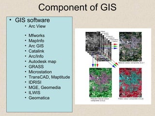 Component of GIS
• GIS software
• Arc View
• Mfworks
• MapInfo
• Arc GIS
• Catalink
• Arc/Info
• Autodesk map
• GRASS
• Microstation
• TransCAD, Maptitude
• IDRISI
• MGE, Geomedia
• ILWIS
• Geomatica
 