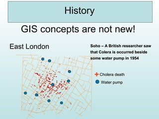History
East London
GIS concepts are not new!
Cholera deathCholera death
Water pumpWater pump
+
Soho – A British researcher sawSoho – A British researcher saw
that Colera is occurred besidethat Colera is occurred beside
some water pump in 1954some water pump in 1954
 