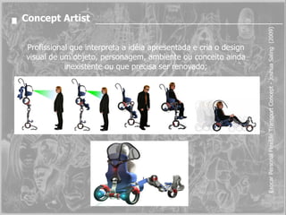 Concept Artist Profissional que interpreta a idéia apresentada e cria o design visual de um objeto, personagem, ambiente ou conceito ainda inexistente ou que precisa ser renovado; Exocar Personal Flexible Transport Concept - Joshua Saling  (2009) 