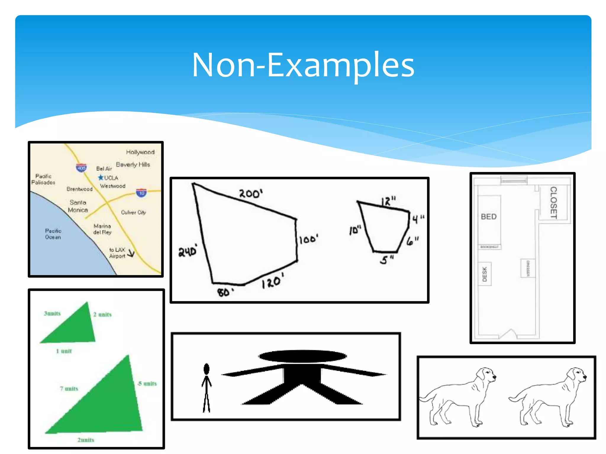 Non-Examples