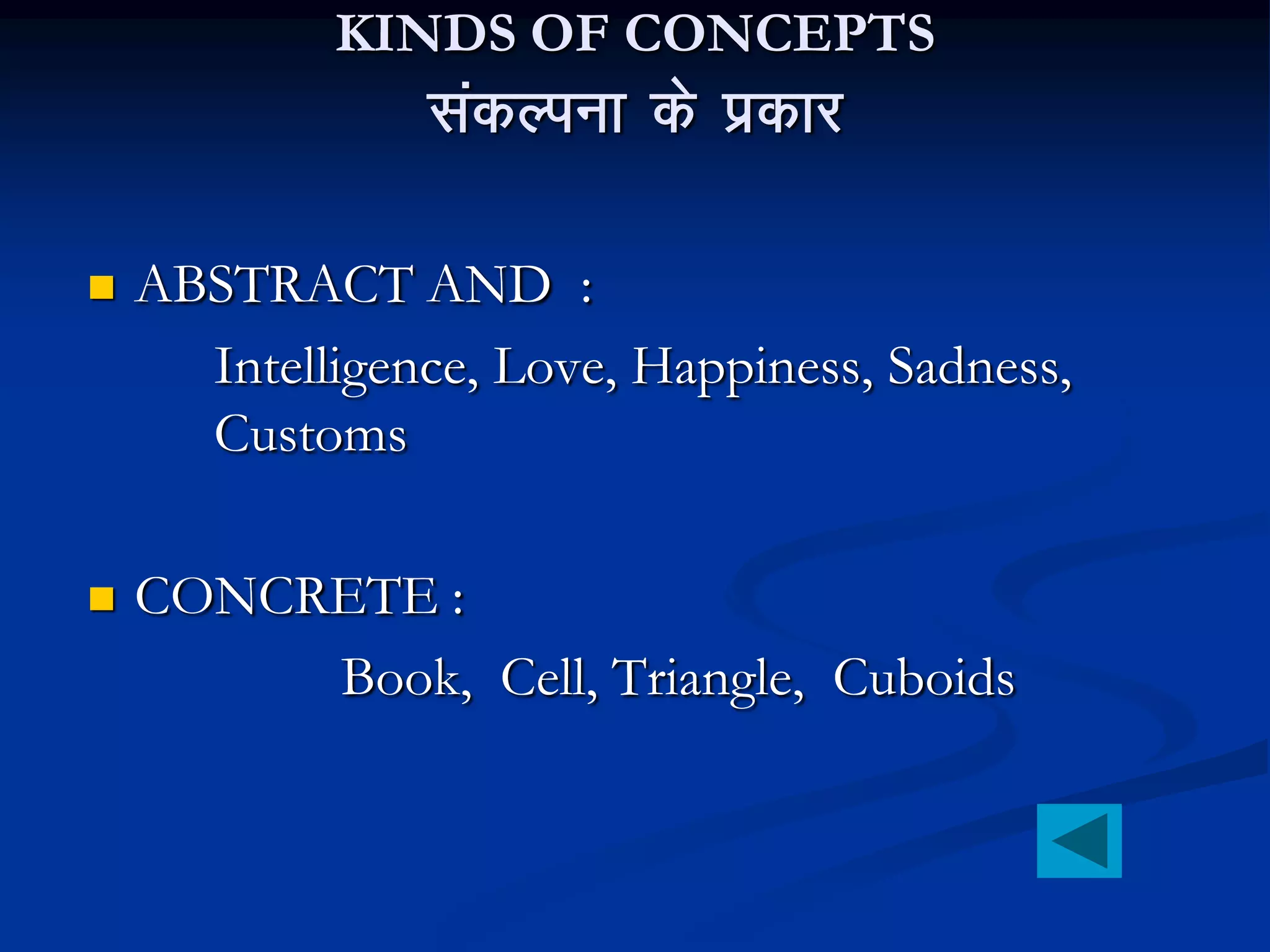KINDS OF CONCEPTS
ladYiuk ds izdkj
 ABSTRACT AND :
Intelligence, Love, Happiness, Sadness,
Customs
 CONCRETE :
Book, Cell, Triangle, Cuboids
 