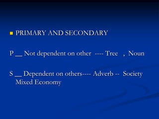  PRIMARY AND SECONDARY
P __ Not dependent on other ---- Tree , Noun
S __ Dependent on others---- Adverb -- Society
Mixed Economy
 