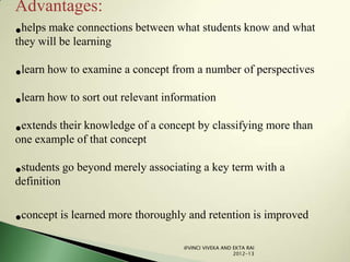Advantages:
•helps makelearning between what students know and what
             connections
they will be

•learn how to e...