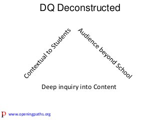 DQ Deconstructed

Deep inquiry into Content

www.openingpaths.org

 