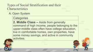 CONCEPT, CHARACTERISTICS AND FORMS OF STRATIFICATION SYSTEMS USING ...