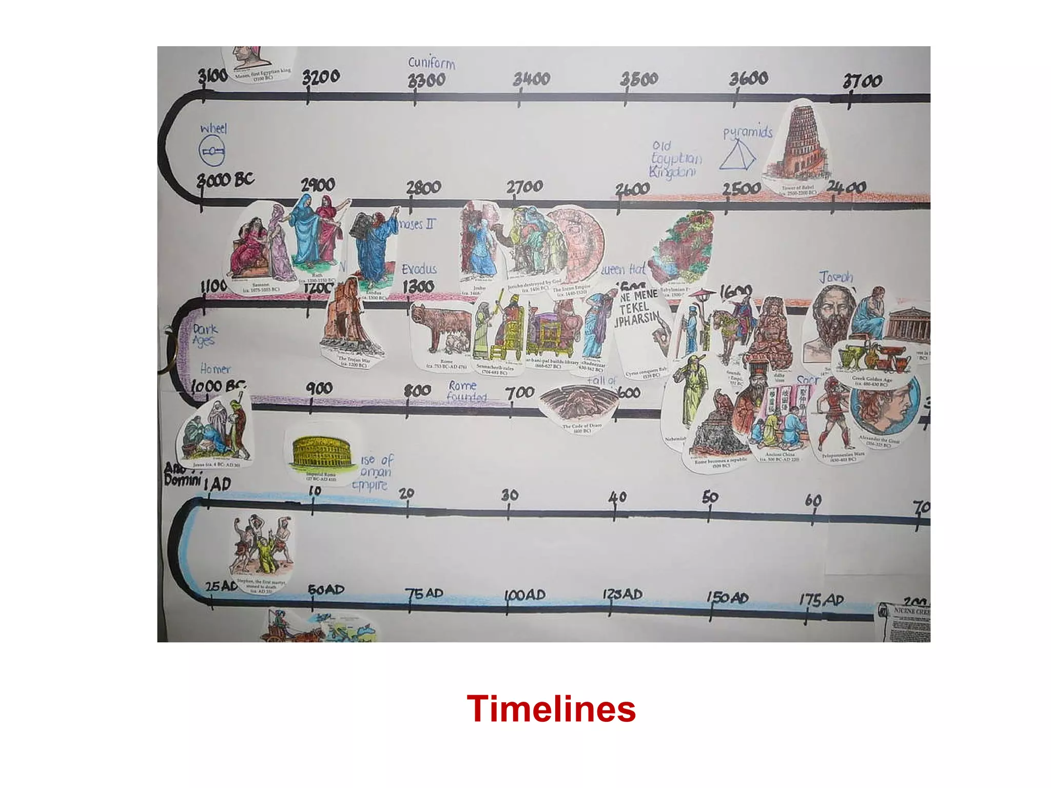 Timelines 