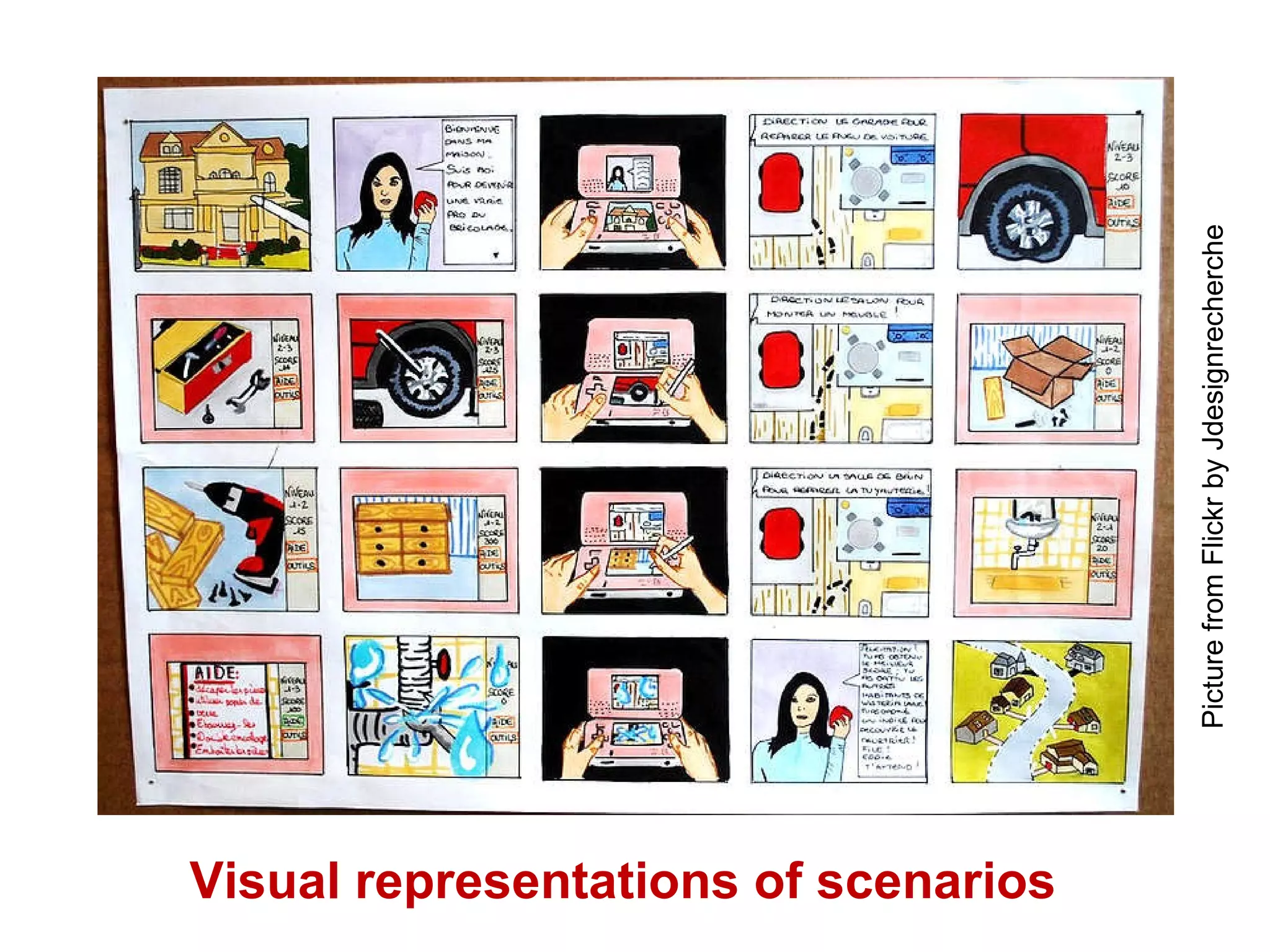Visual representations of scenarios Picture from Flickr by Jdesignrecherche 