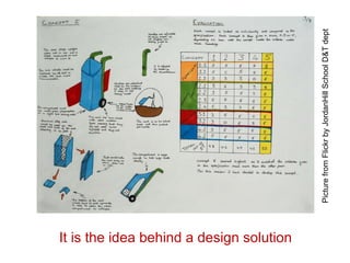 It is the idea behind a design solution Picture from Flickr by JordanHill School D&T dept  