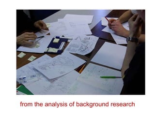from the analysis of background research 