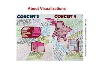 About Visualizations Picture from Flickr by JordanHill School D&T dept  