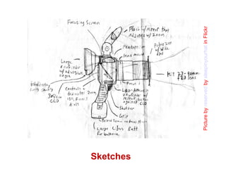 Sketches Picture by  reserved  by  sleepinyourhat  in Flickr 