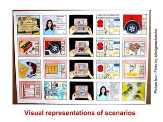 Visual representations of scenarios Picture from Flickr by Jdesignrecherche 