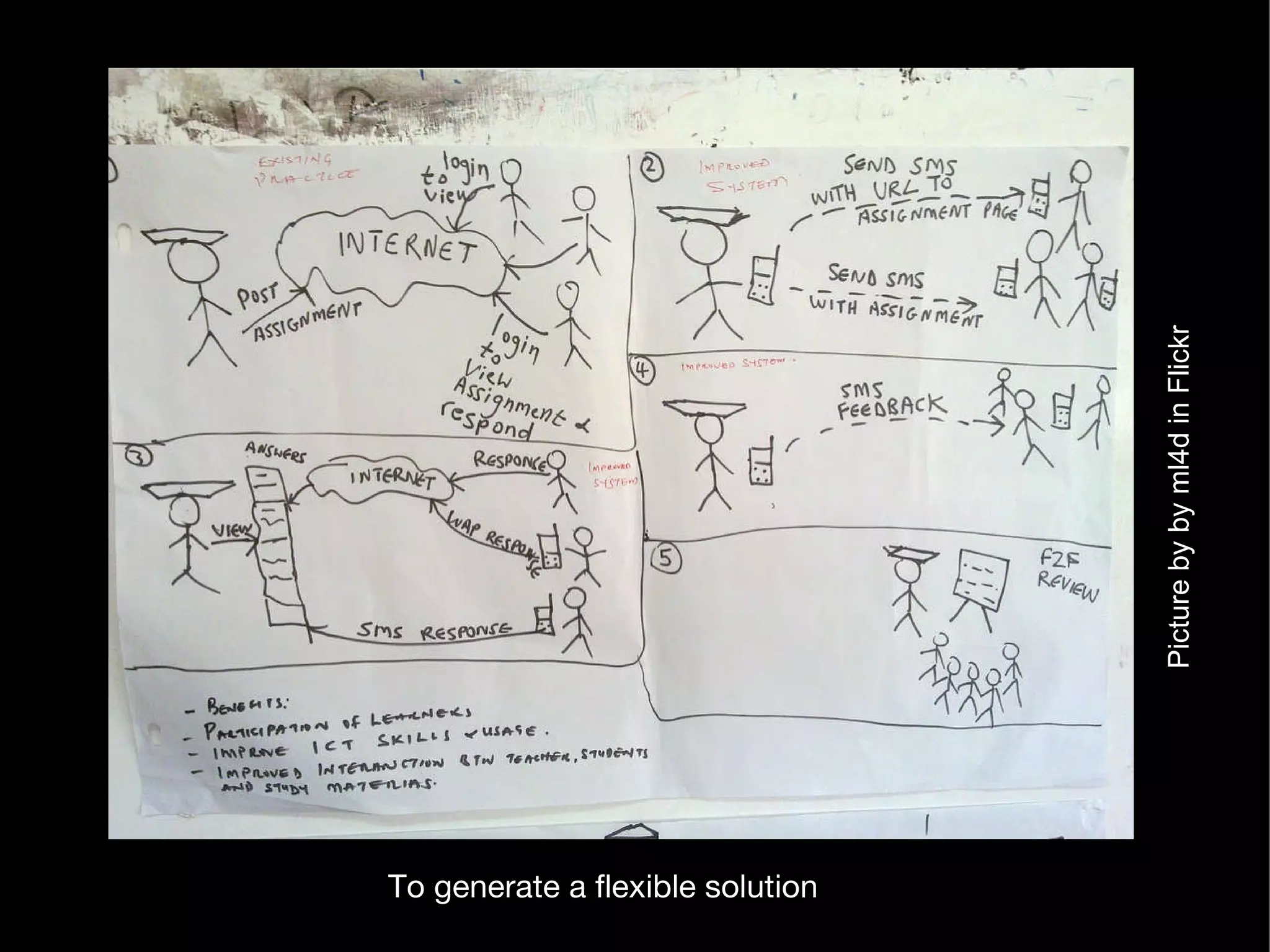 To generate a flexible solution   Picture by by ml4d in Flickr 