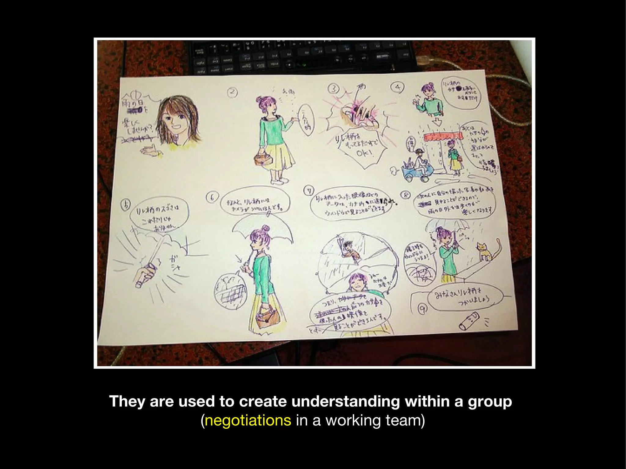 They are used to create understanding within a group   ( negotiations  in a working team) 