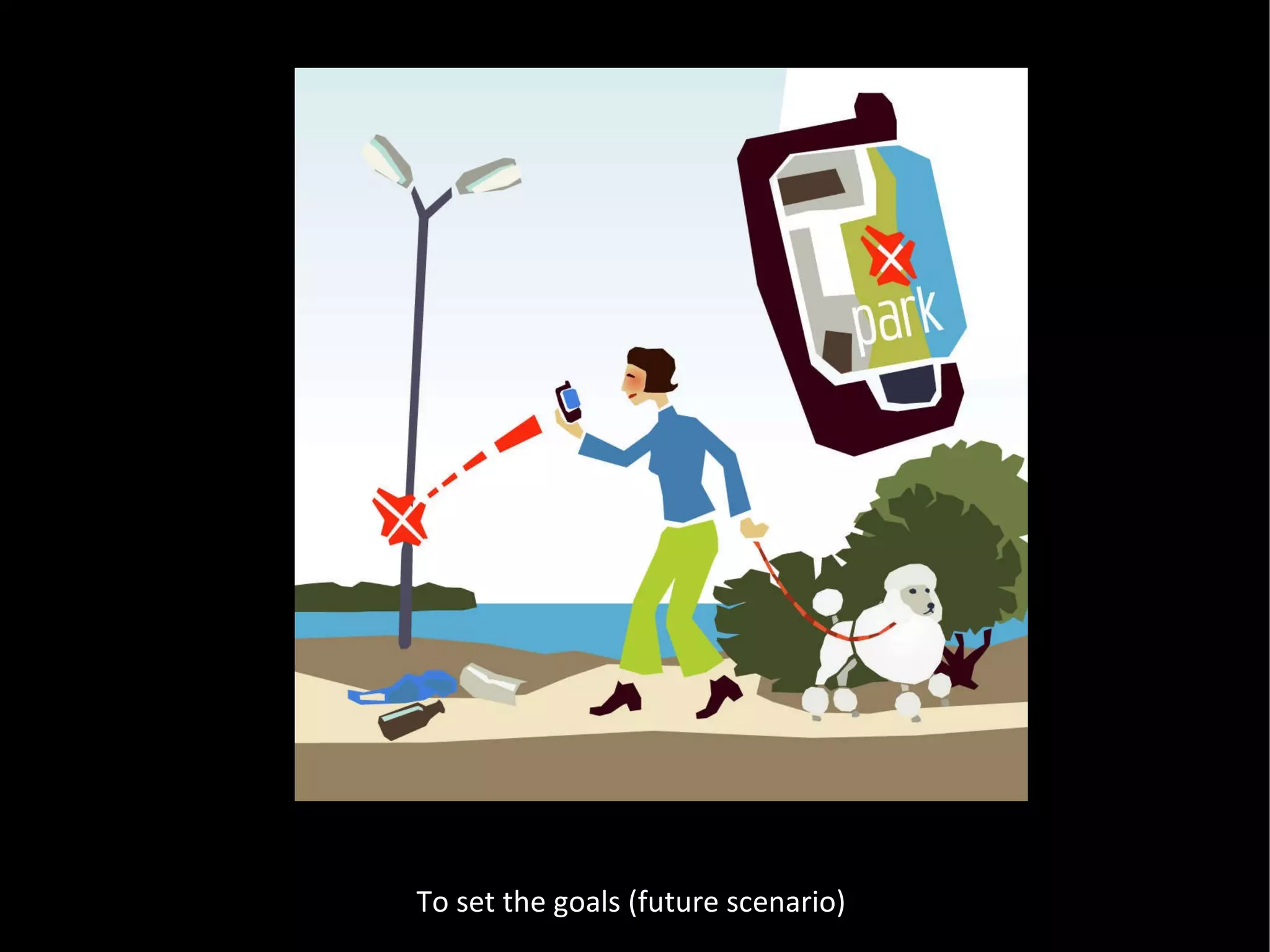 To set the goals To set the goals (future scenario) 