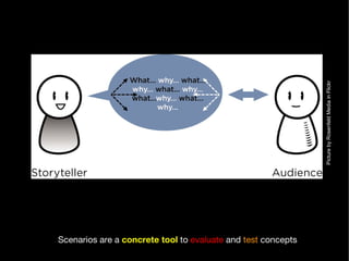 Scenarios are a   concrete tool  to  evaluate  and  test  concepts Picture by Rosenfeld Media in Flickr 