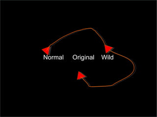 Normal  Original  Wild 