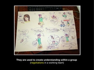 They are used to create understanding within a group   ( negotiations  in a working team) 
