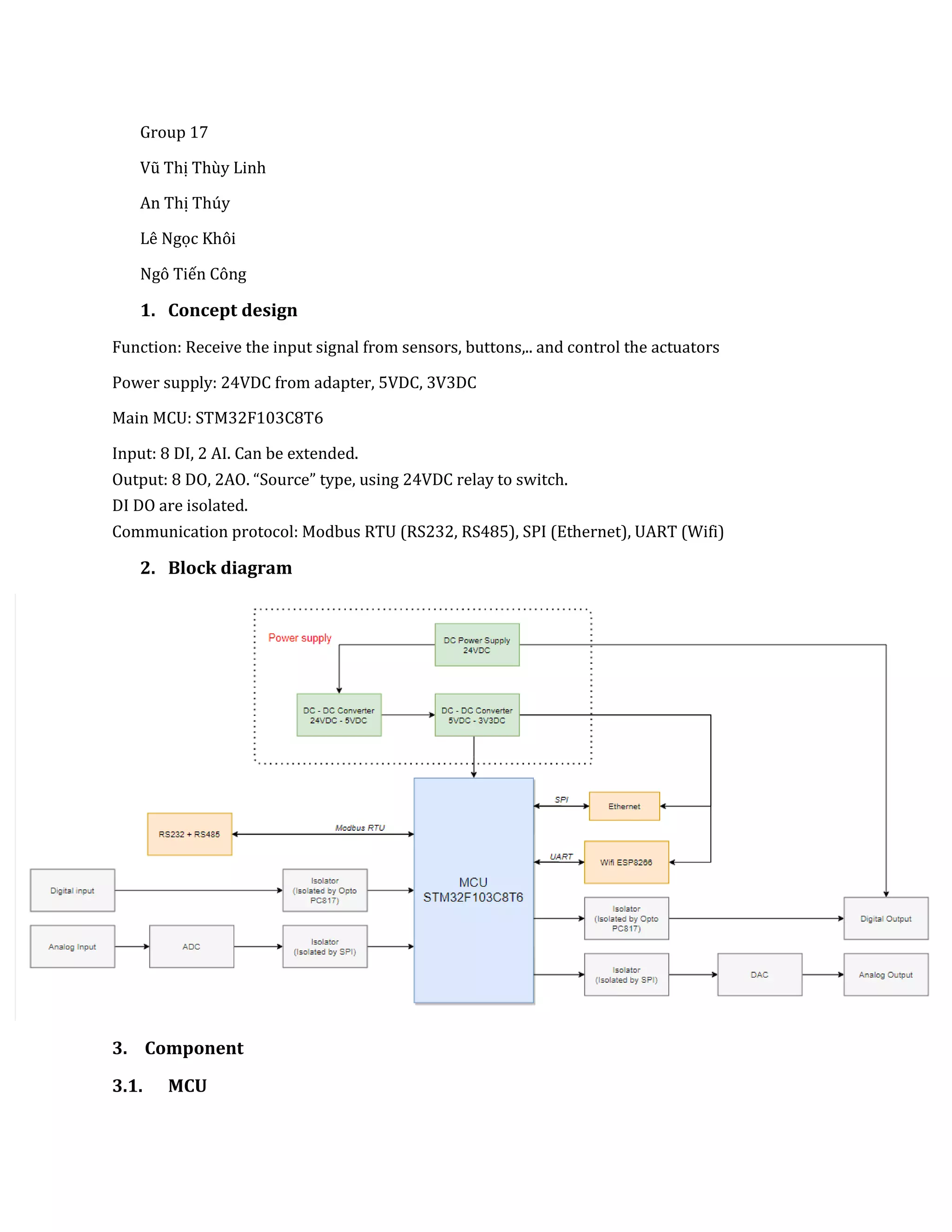 Group 17
Vũ Thị Thùy Linh
An Thị Thúy
Lê Ngọc Khôi
Ngô Tiến Công
1. Concept design
Function: Receive the input signal from sensors, buttons,.. and control the actuators
Power supply: 24VDC from adapter, 5VDC, 3V3DC
Main MCU: STM32F103C8T6
Input: 8 DI, 2 AI. Can be extended.
Output: 8 DO, 2AO. “Source” type, using 24VDC relay to switch.
DI DO are isolated.
Communication protocol: Modbus RTU (RS232, RS485), SPI (Ethernet), UART (Wifi)
2. Block diagram
3. Component
3.1. MCU
 