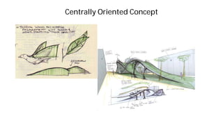 Concept developement - interior design | PDF